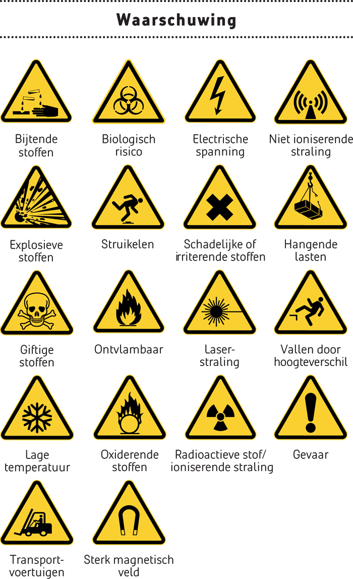 VGWM-handboek 04 01 waarschuwing