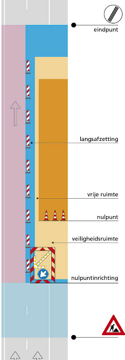 VGWM-handboek download1