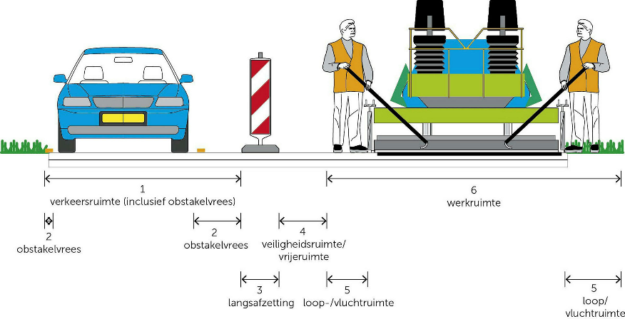 VGWM-handboek download2 1